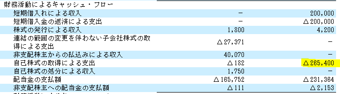 f:id:umimizukonoha:20200907233406p:plain