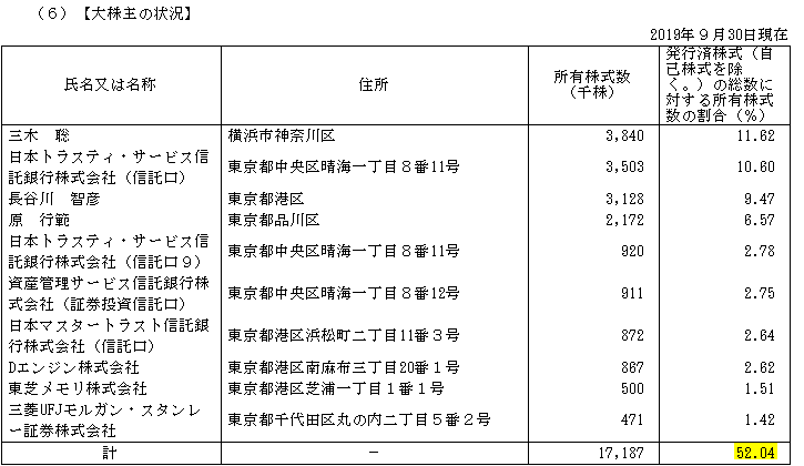 f:id:umimizukonoha:20200907233730p:plain