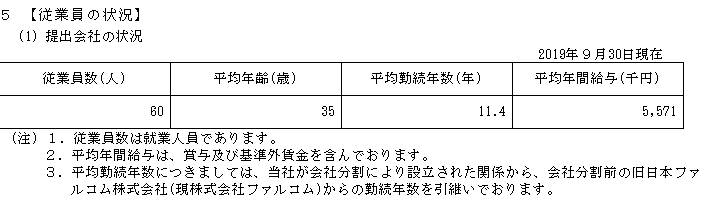 f:id:umimizukonoha:20200913115033p:plain