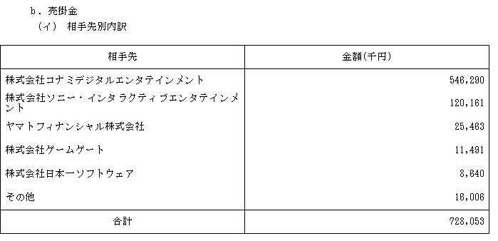 f:id:umimizukonoha:20200913210842p:plain