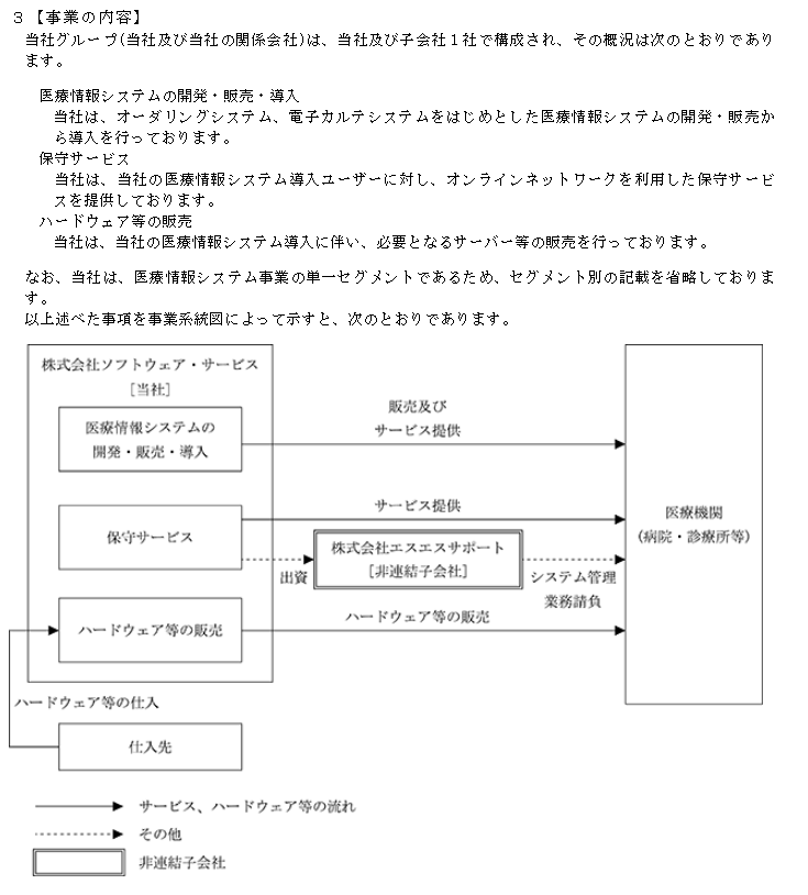 f:id:umimizukonoha:20200915232311p:plain f:id:umimizukonoha:20200915232311p:plain