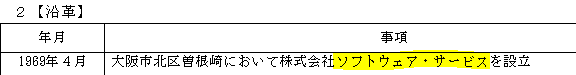 f:id:umimizukonoha:20200915234435p:plain f:id:umimizukonoha:20200915234435p:plain