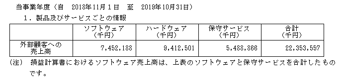 f:id:umimizukonoha:20200916000417p:plain f:id:umimizukonoha:20200916000417p:plain