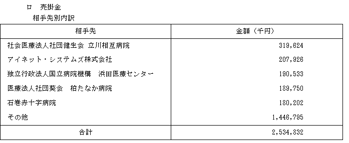 f:id:umimizukonoha:20200917222519p:plain f:id:umimizukonoha:20200917222519p:plain