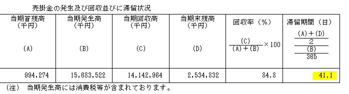 f:id:umimizukonoha:20200917222721p:plain f:id:umimizukonoha:20200917222721p:plain