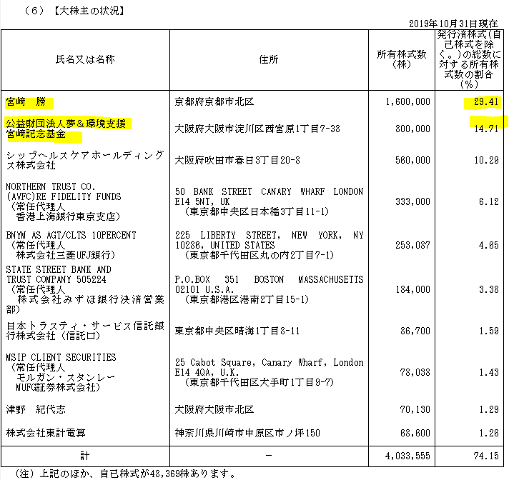 f:id:umimizukonoha:20200917233411p:plain f:id:umimizukonoha:20200917233411p:plain