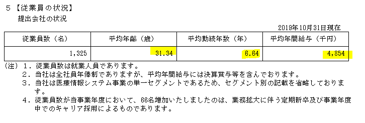 f:id:umimizukonoha:20200917234632p:plain f:id:umimizukonoha:20200917234632p:plain