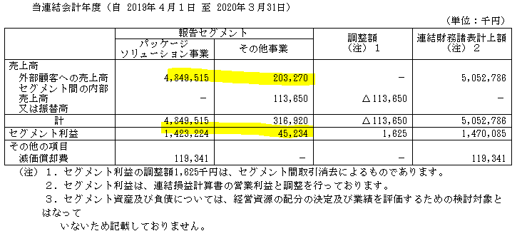 f:id:umimizukonoha:20200919202655p:plain f:id:umimizukonoha:20200919202655p:plain