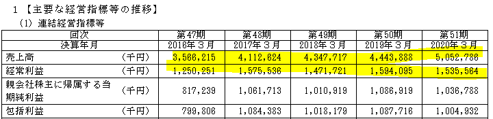f:id:umimizukonoha:20200919204146p:plain f:id:umimizukonoha:20200919204146p:plain