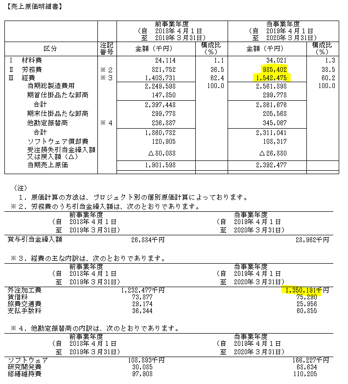 f:id:umimizukonoha:20200919210047p:plain f:id:umimizukonoha:20200919210047p:plain
