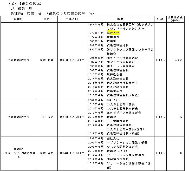f:id:umimizukonoha:20200920002815p:plain f:id:umimizukonoha:20200920002815p:plain