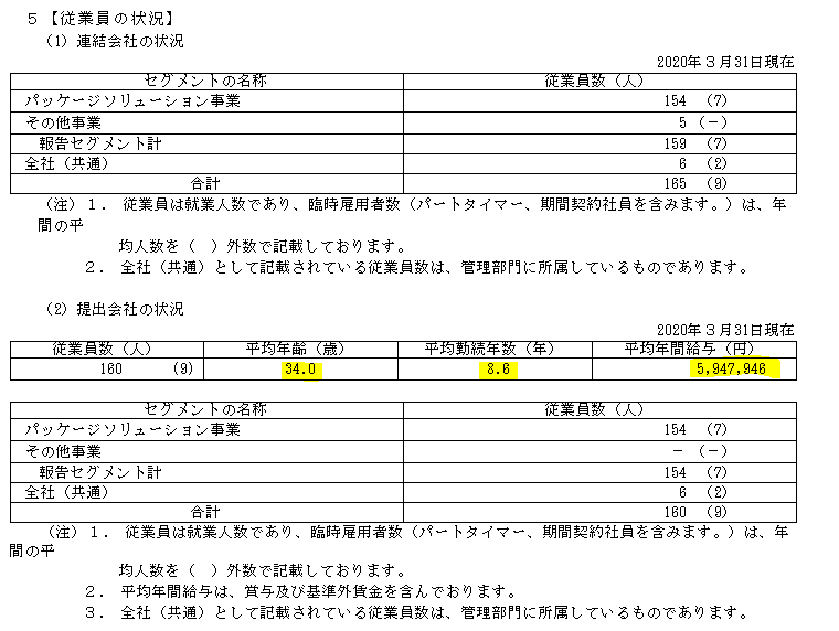 f:id:umimizukonoha:20200920003237p:plain f:id:umimizukonoha:20200920003237p:plain