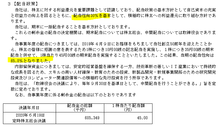 f:id:umimizukonoha:20200920003552p:plain f:id:umimizukonoha:20200920003552p:plain