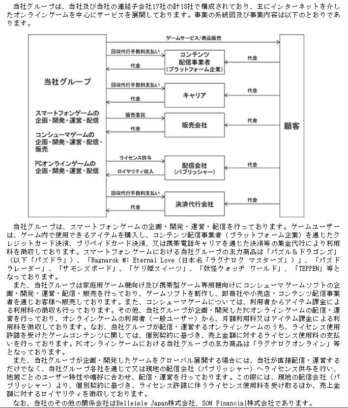 f:id:umimizukonoha:20200920230403p:plain f:id:umimizukonoha:20200920230403p:plain