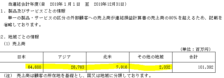 f:id:umimizukonoha:20200920235750p:plain f:id:umimizukonoha:20200920235750p:plain