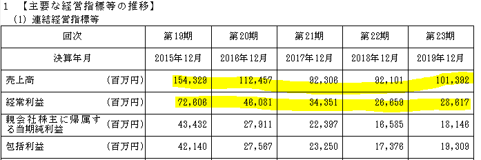f:id:umimizukonoha:20200921000030p:plain f:id:umimizukonoha:20200921000030p:plain