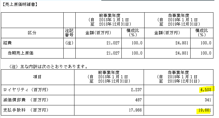 f:id:umimizukonoha:20200921001707p:plain f:id:umimizukonoha:20200921001707p:plain