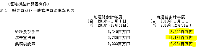 f:id:umimizukonoha:20200921002224p:plain f:id:umimizukonoha:20200921002224p:plain