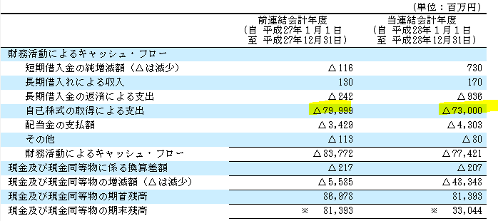 f:id:umimizukonoha:20200921110024p:plain f:id:umimizukonoha:20200921110024p:plain