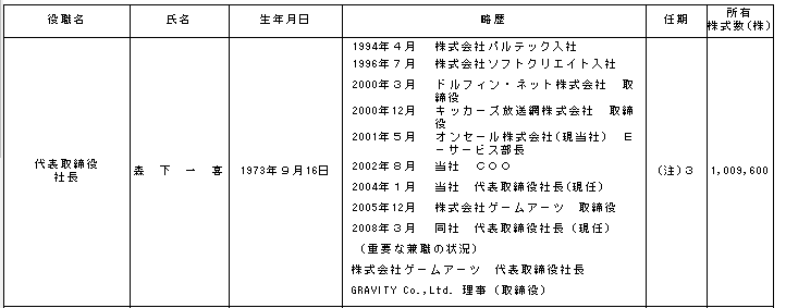 f:id:umimizukonoha:20200921144124p:plain