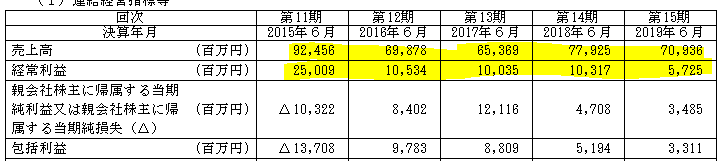 f:id:umimizukonoha:20200928002936p:plain