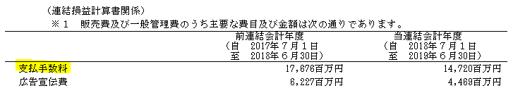 f:id:umimizukonoha:20200928005450p:plain