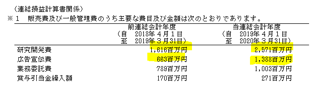 f:id:umimizukonoha:20201012234154p:plain