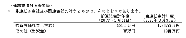 f:id:umimizukonoha:20201013003239p:plain