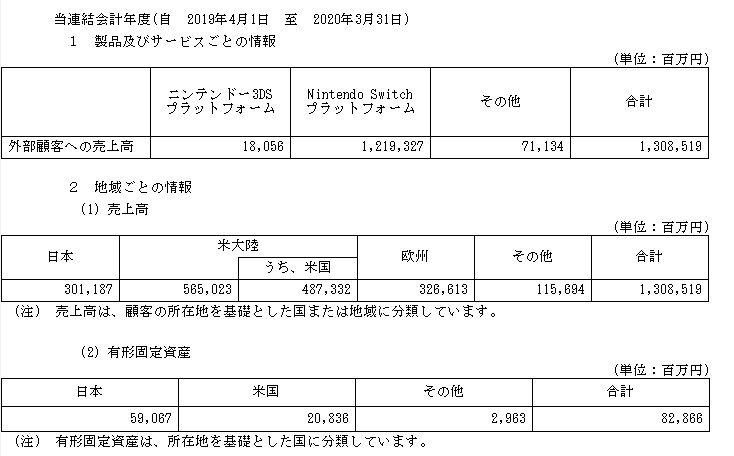 f:id:umimizukonoha:20201025231530p:plain