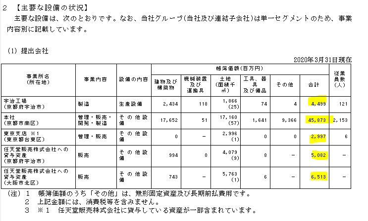 f:id:umimizukonoha:20201025234359p:plain f:id:umimizukonoha:20201025234359p:plain
