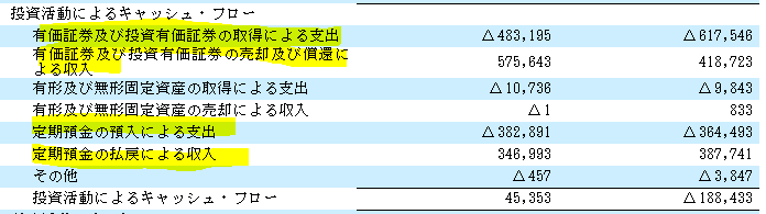 f:id:umimizukonoha:20201026205835p:plain f:id:umimizukonoha:20201026205835p:plain