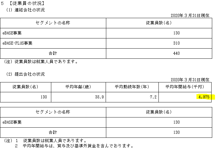 f:id:umimizukonoha:20201031022221p:plain