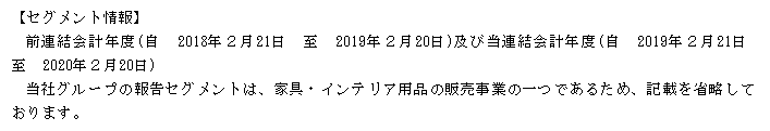 f:id:umimizukonoha:20201126234200p:plain