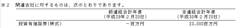 f:id:umimizukonoha:20201127020406p:plain