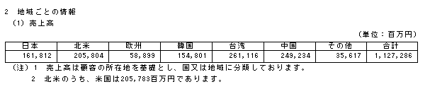 f:id:umimizukonoha:20201203233933p:plain