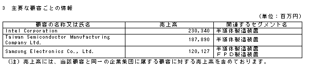 f:id:umimizukonoha:20201203234224p:plain