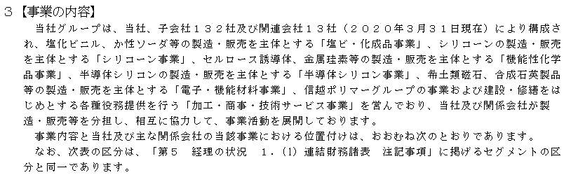 f:id:umimizukonoha:20201207001126p:plain