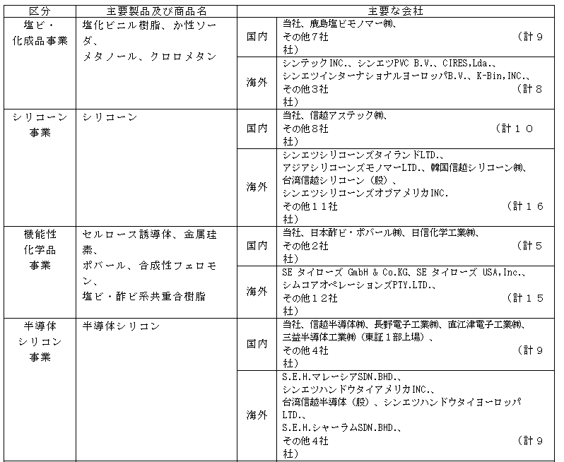 f:id:umimizukonoha:20201207001200p:plain