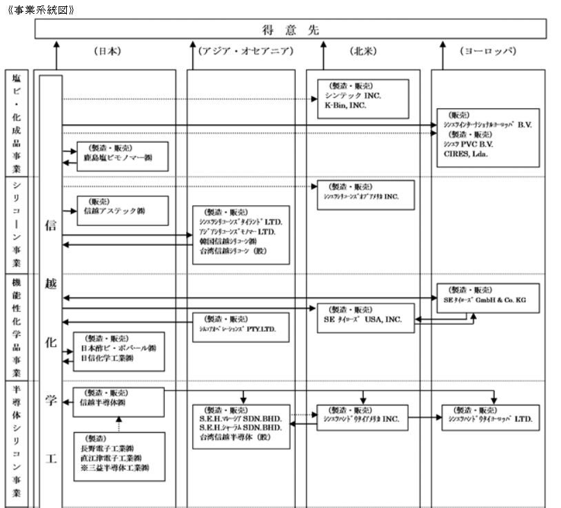 f:id:umimizukonoha:20201207001314p:plain