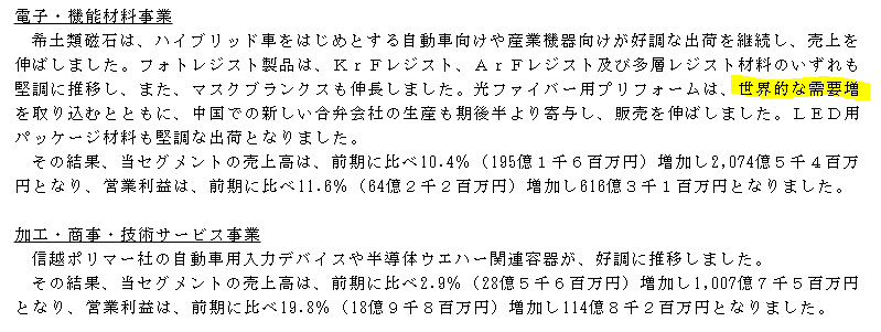 f:id:umimizukonoha:20201207225605p:plain