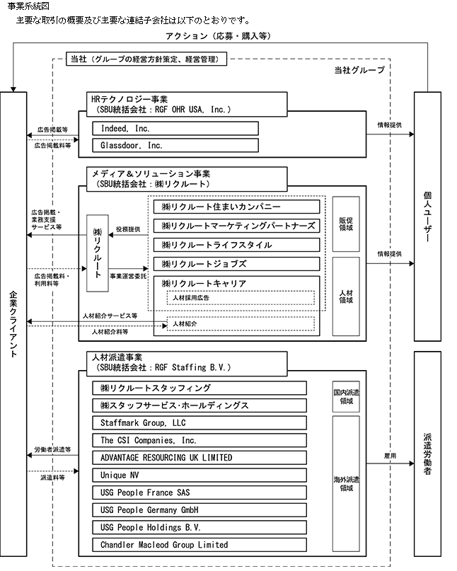 f:id:umimizukonoha:20210203233206p:plain