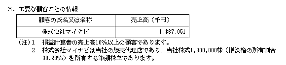 f:id:umimizukonoha:20210211231802p:plain