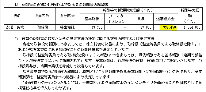 f:id:umimizukonoha:20210214005226p:plain