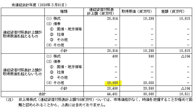 f:id:umimizukonoha:20210228102742p:plain
