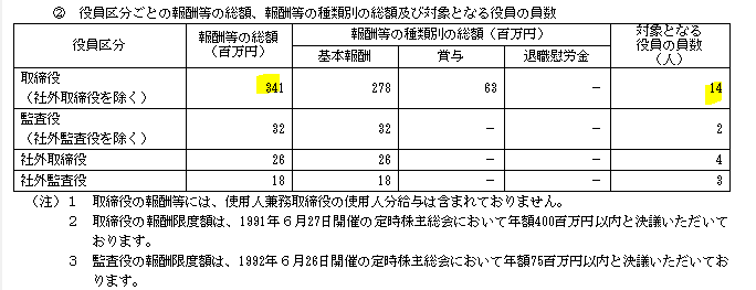 f:id:umimizukonoha:20210228112838p:plain