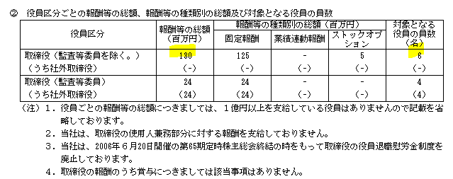 f:id:umimizukonoha:20210309021208p:plain