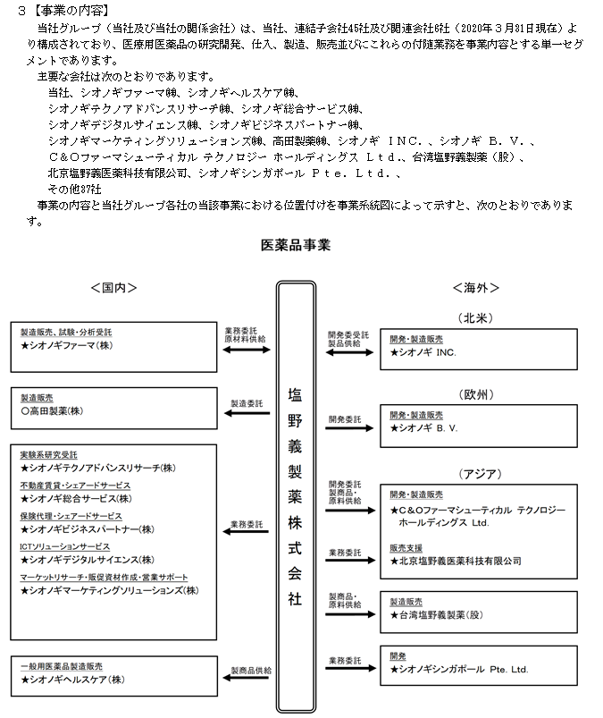 f:id:umimizukonoha:20210312230310p:plain