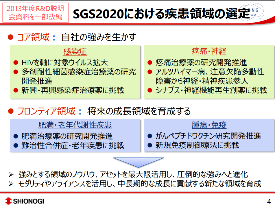 f:id:umimizukonoha:20210313021648p:plain