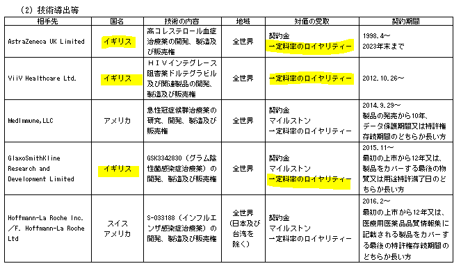 f:id:umimizukonoha:20210314170028p:plain