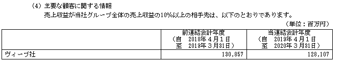 f:id:umimizukonoha:20210314170637p:plain